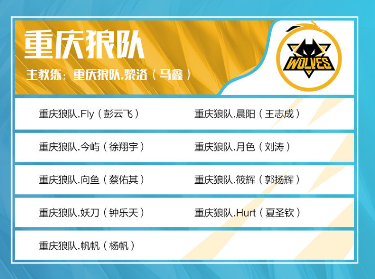 场景延展 场景延展